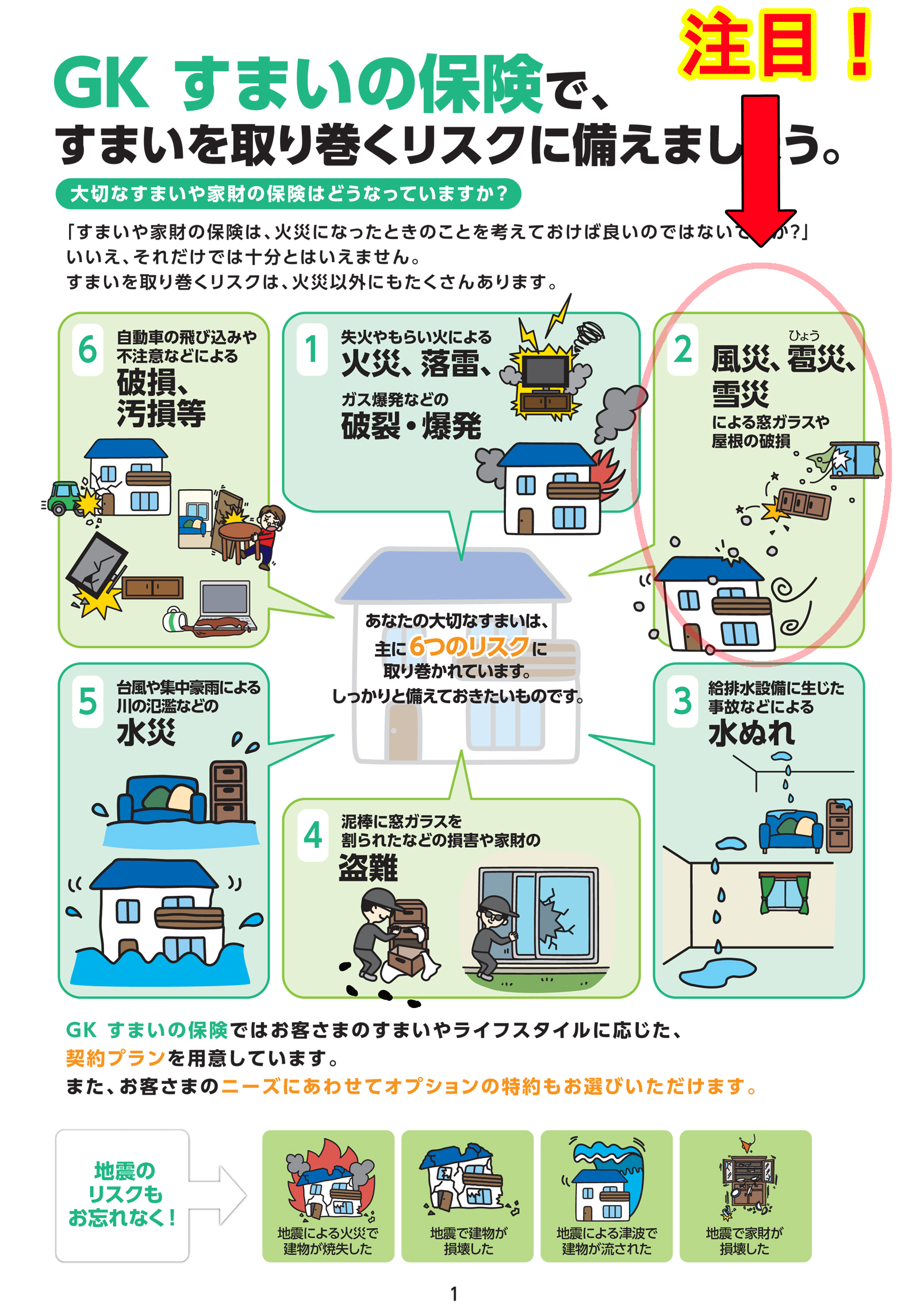 パンフ三井住友火災