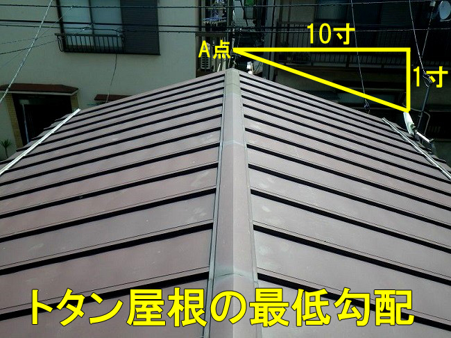 10トタン屋根傾斜