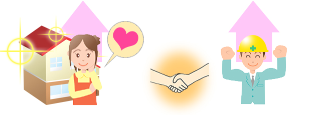 ウィンウィンの関係02