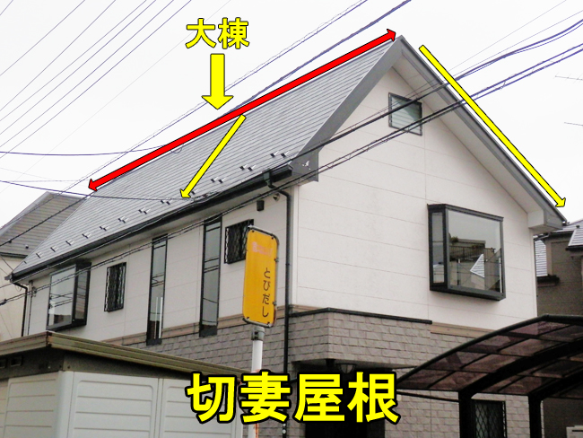 切妻屋根の特徴