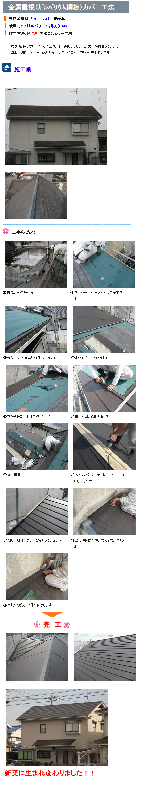 ガルバリウム鋼板修理工程