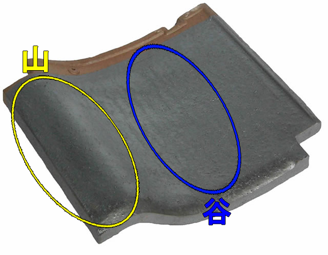 かわらの山と谷