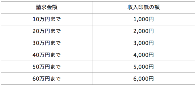 スクリーンショット 2014-08-26 14.01.59