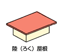 イラスト:陸屋根
