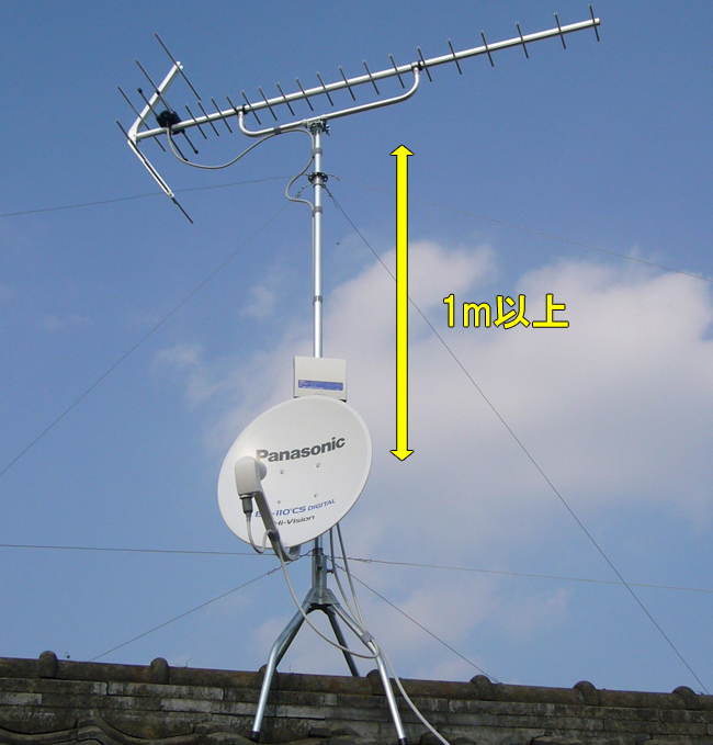 UHF・BSアンテナ2