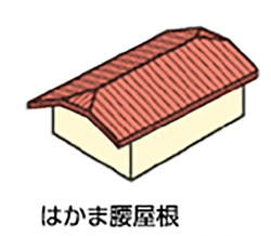 イラスト:はかま腰屋根