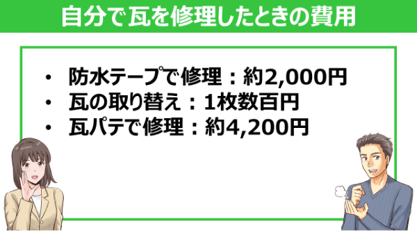 自分で瓦を修理した時の費用