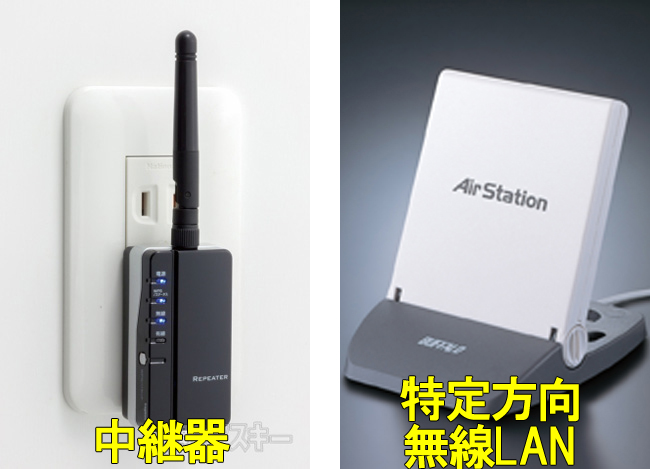 中継器・特定方向無線LAN