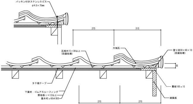 けらばの納まり:日本屋根