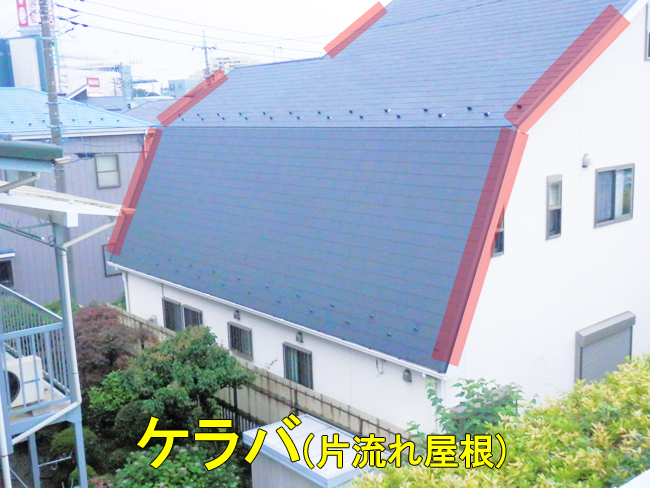 ケラバ:片流れ屋根