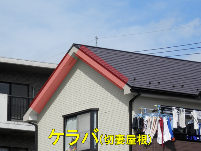 ケラバ:切妻屋根