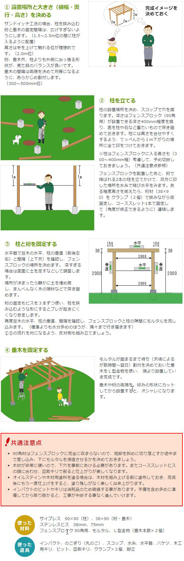 ウッドデッキ屋根:DIY