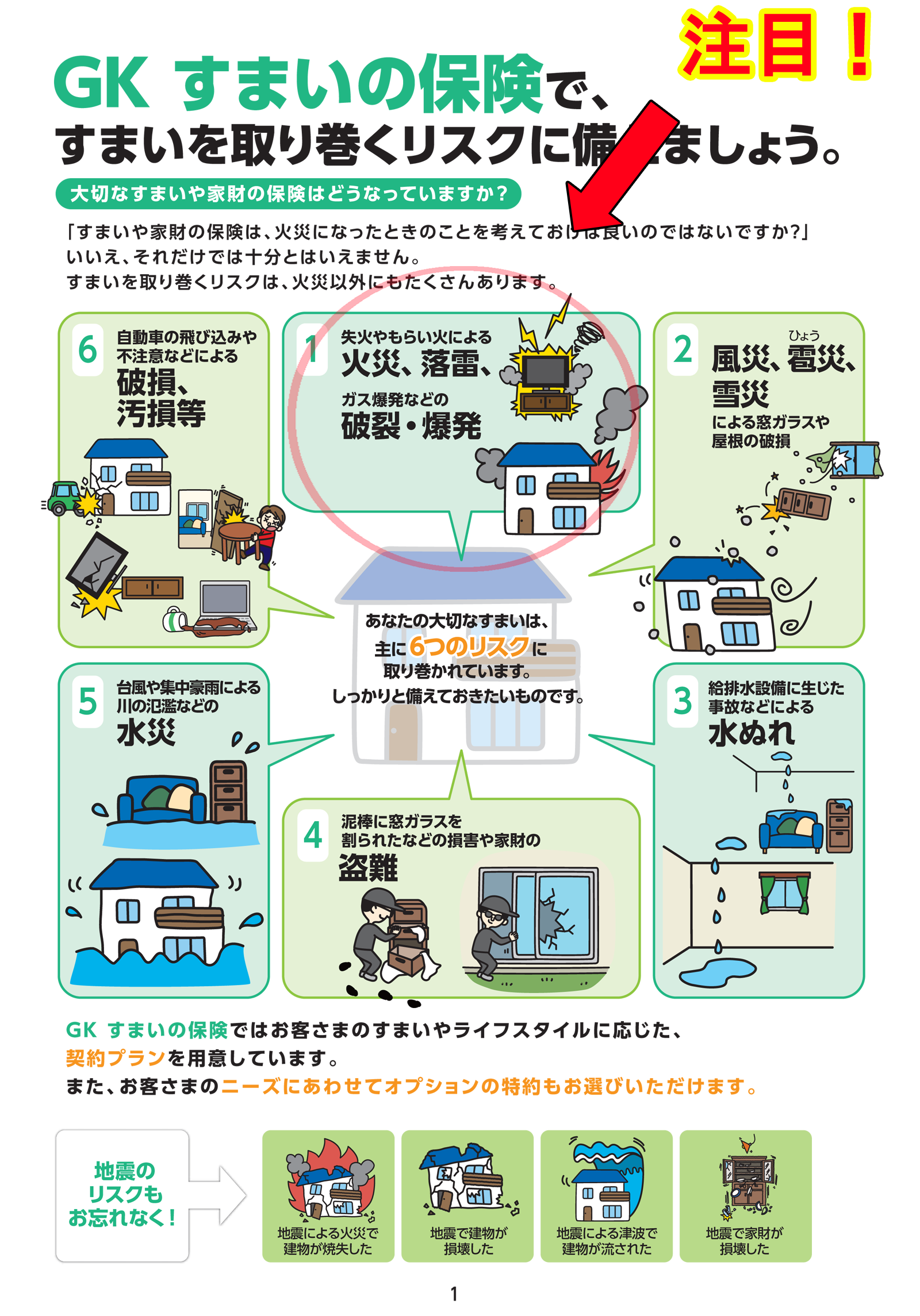 雷災害:三井住友火災