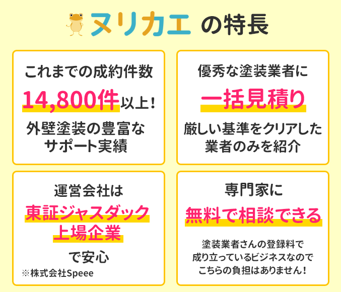 ヌリカエの4つの特徴